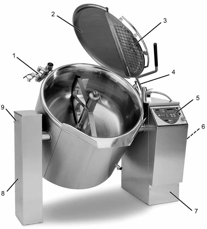Funktionsbeskrivning 3.2 Konstruktion och manöverpanel Culino-grytans konstruktion är i huvuddrag beskrivna med hjälp av följande bilder. 1. säkerhetsutrustning 2.