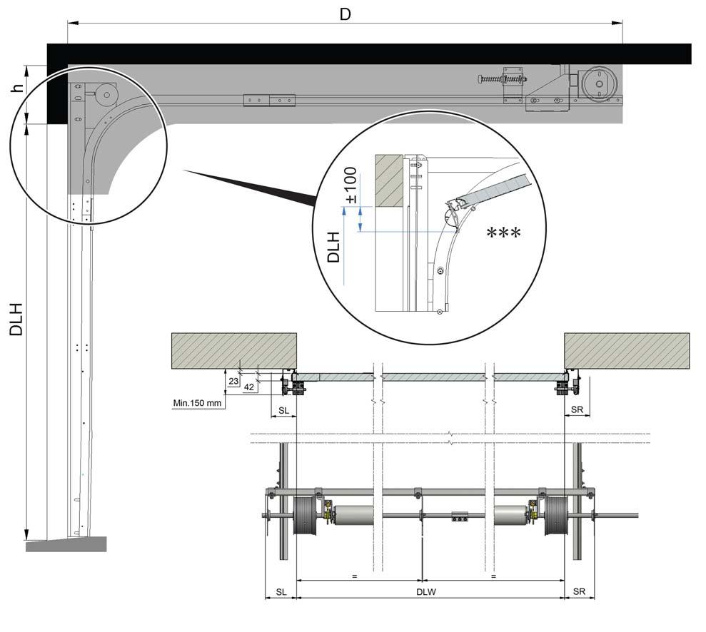 5.2.5 Erfoderligt utrymme LL h SL/SR D Sido- och toppvy: 265 mm ( 250 kg utan gångdörr) 300 mm (> 250 kg eller gångdörr) 132 mm manuellt, 228 mm D / T-spel, 278 mm U-spel, 304 mm Motor,