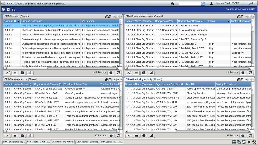 IT System 2015-03-19 Konferens