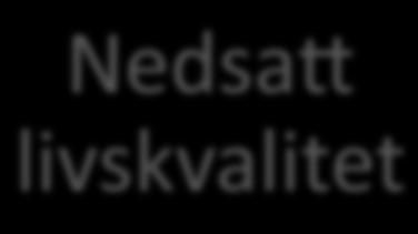 sjukdomar