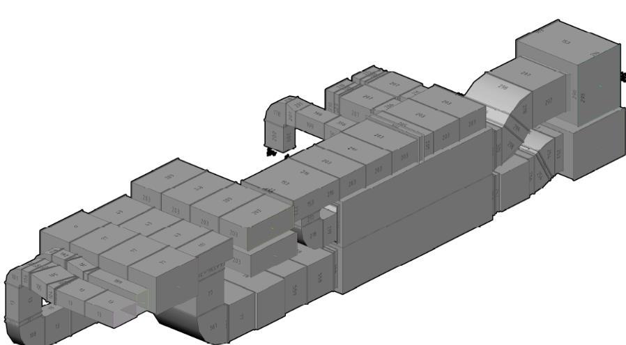 BIM FÖR PRODUKTION För produktionsprocessen finns möjligheter att använda BIM i flera syften för att öka produktiviteten. Dels att i största mån undvika kollisioner genom 3D-samordning.