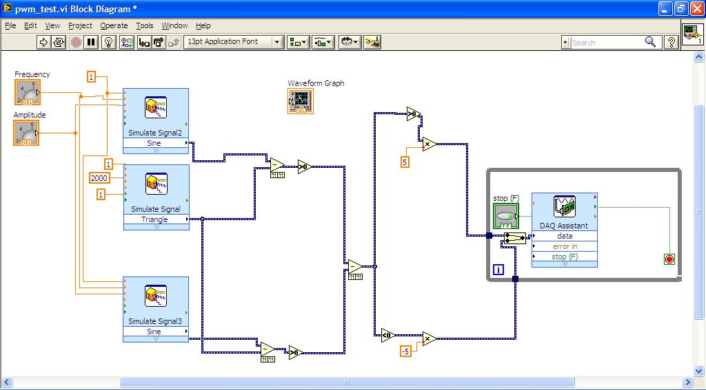 Panel" i LabVIEW.