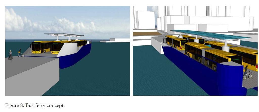 Waterway365 29 WATERWAY 365 System Analysis of Challenges