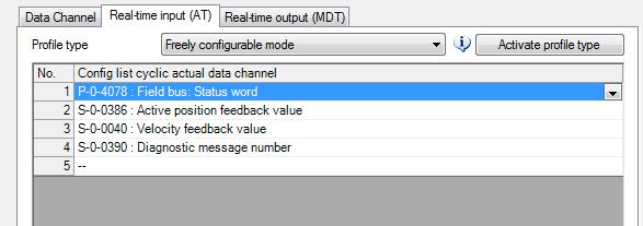 7 3.4 Real-time input (AT): Dessa parametrar skickas från driven till styrsystemet, nedan är ett exempel på en konfiguration som fungerar bra i de flesta fallen.