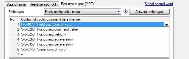 message number 4 DWORD Totalt: 14 3.5 Real-time output (MDT) Dessa parametrarna skickas från styrsystemet till driven och används för att styra driven.