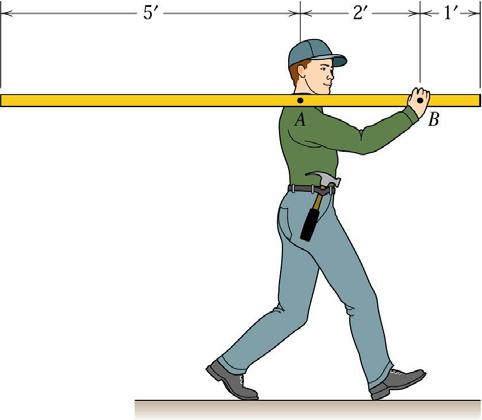 Tips! Räkna många jämviktsproblem, efter ett par stycken känner du att det inte är speciellt svårt. Gäller bara att träna in metoden. En snickare bär en 6 kg, jämntjock bräda enligt bild.