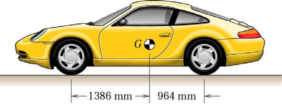 En bil med massan 1400 kg har tyngdpunkten placerad enligt