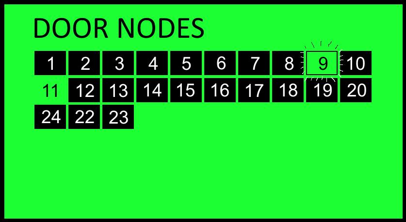 2 NO LINK Visar att urtaget ej är kopplat mot något. 1 2 3 4 Enhetens nodadress 09:38 3.50. 0006 2012-10-12 = Aktuell tid. Firmware installerat på dörrcentral.