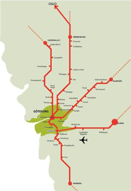 Västsveriges inspel Göteborg Borås Jönköping en del av höghastighetsnätet men också en ny regional förbindelse Kapacitetsförstärkningar krävs på omkringliggande banor.