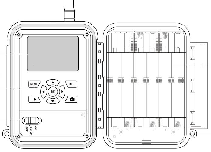 Kamerahus Kameran har följande I / O-gränssnitt: USB-anslutning, SD-kortplats och extern DC-kontakt, 6 volt och plus + är i mitten av kontakten.