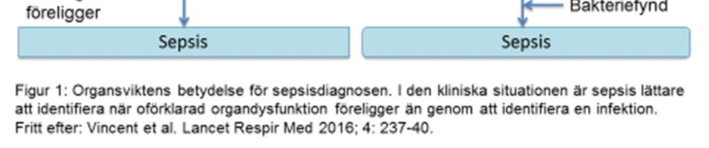 Målgruppen är läkare och sjuksköterskor på vårdcentraler, 1177, primärvårdsakuter.