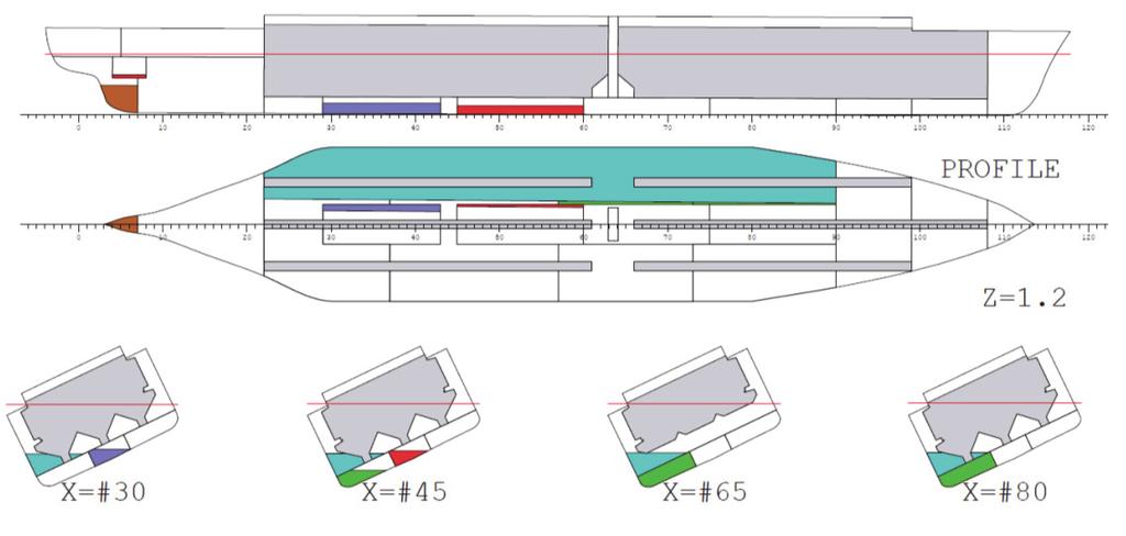Dok No: R641-01 Stabilitetsutredning M/S Sternö Issued: Reference: File: Page: 2017-06-27 DZ 9 5.
