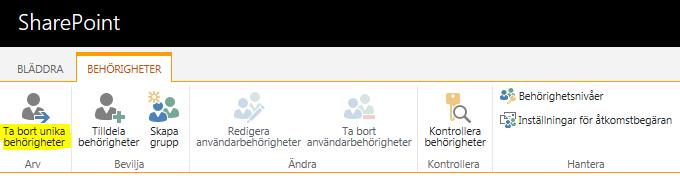 Innehållsförteckning OBS! Använd inte Ta bort unika behörigheter i samarbetsrum (subsiter)!