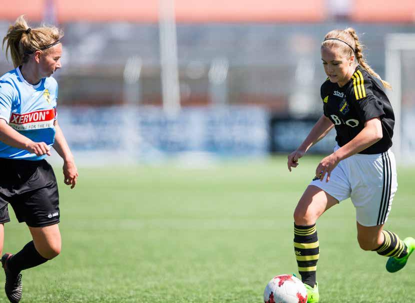 FLICKVERKSAMHETEN gogik, fysisk utveckling och att leda fotbollsträning. Utbildningen är valfri och erbjuds främst spelare i F14 och äldre spelare.
