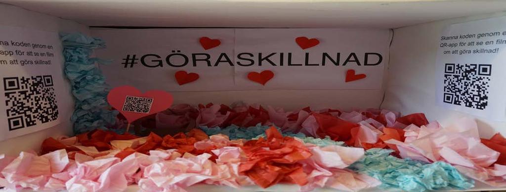 stärker känslan av medmänsklighet hos unga i Sverige idag.