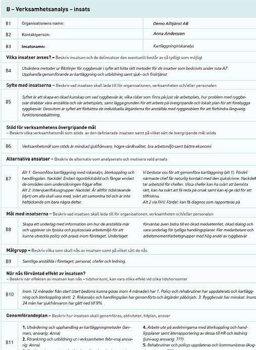 Underlaget kan med fördel tas med till diskussioner med ledningsgrupper, arbetsmiljö- och hälsoansvarig med flera för att motivera valet av insatser samt visa vad de kostar.