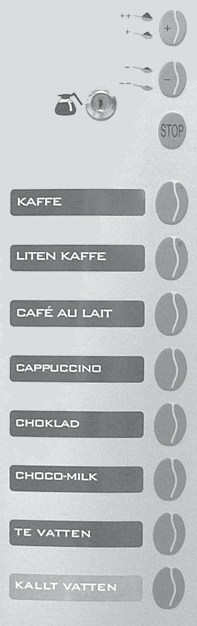 5. DRIFT; (Bryggning av kaffe i kanna). Eminence hot n cold TT 2 ++ + - - - (Bryggning av kaffe i kanna). 1.