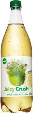 hallon/citron och