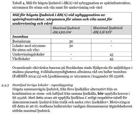 Trafikförvaltningens mål och