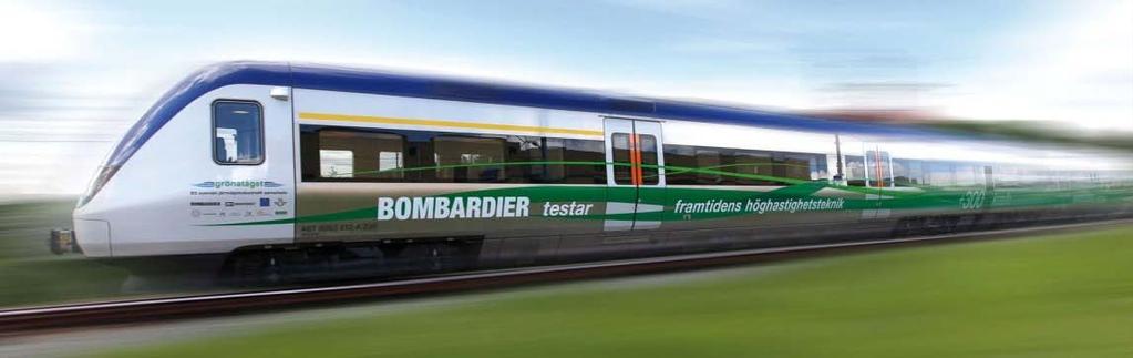 Framtida projekt (2) Gröna Tåget 2 - Minimerad energiförbrukning - Aktiv fjädring - Nya material i järnvägsfordon - Moderna drivsystem - Nya