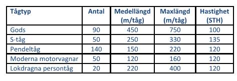 RAPPORT VIBRATIONER 9 närliggande bebyggelse.