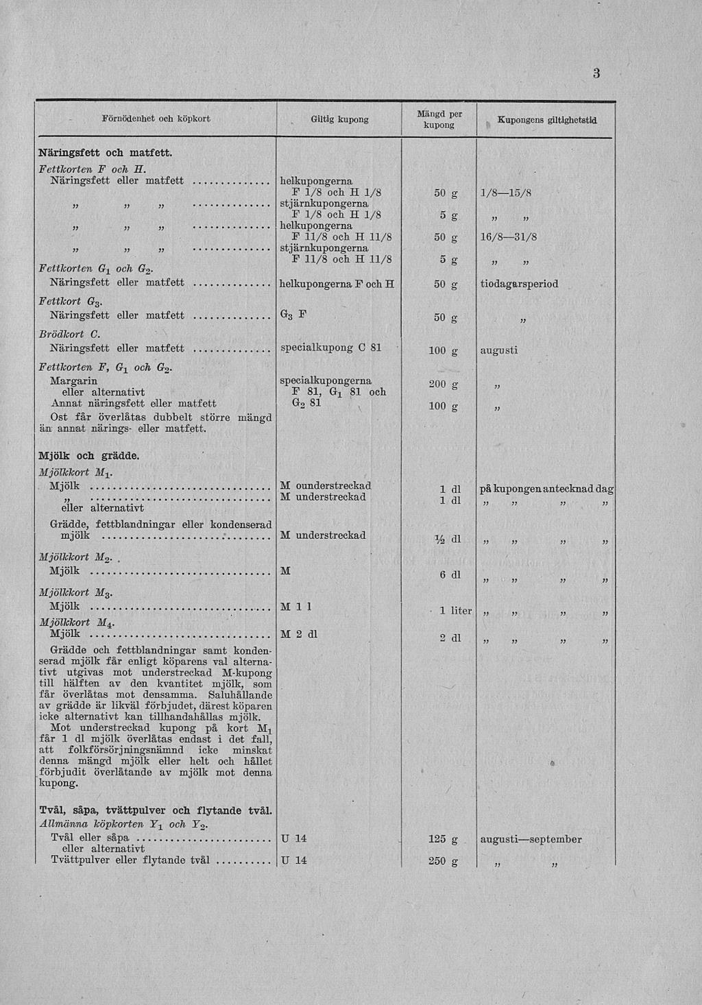 . 3 Förnödenhet och köpkort Giltig kupong ng per Kupongens giltighetstid Näringsfett och matfett. Fettlcorten F och B. Näringsfett eller matfett helkupongerna F 1/8 och.