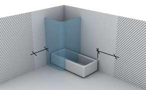 Kap. 6 : Begreppsförklaringar Våtrum. Våtutrymme. Utrymme där golv och väggar kan förväntas bli utsatta för vattenbegjutning vid upprepade tillfällen.