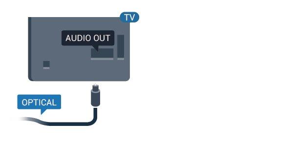 Ljudutgång optisk anslutning skickar ljudet från TV:n till hemmabiosystemet. 5.