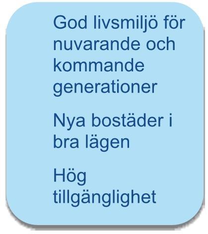 fritid God livsmiljö för nuvarande och