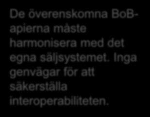 harmonisera med det egna säljsystemet.