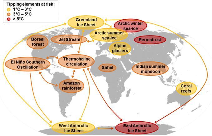 Global map of potential tipping cascades.