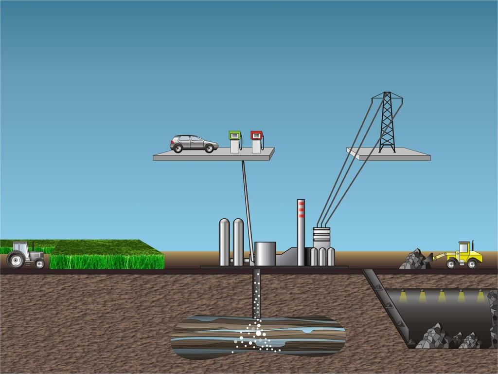 ATMOSPHERE biomass upstream emissions photosynthesis Fuel transport/distribution fuel vehicle tailpipe flue gases electricity to grid grid electricity displaced coal upstream emissions