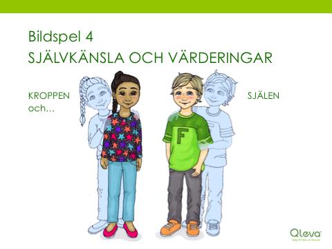 Allt på webben För varje utvald årskurs finns * 4 bildspel (inklusive manus) Kroppen och sömn Kroppen och mat Kroppen och rörelse/stillasittande Självkänsla och värderingar (värdegrund,
