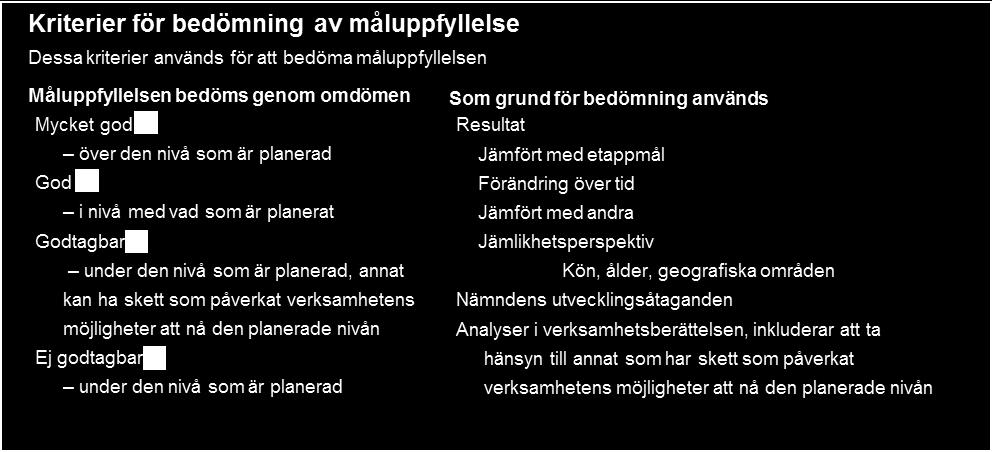 Här beskrivs hur ett hållbart Huddinge ter sig och vilka vägval kommunen bör göra för att komma dit.