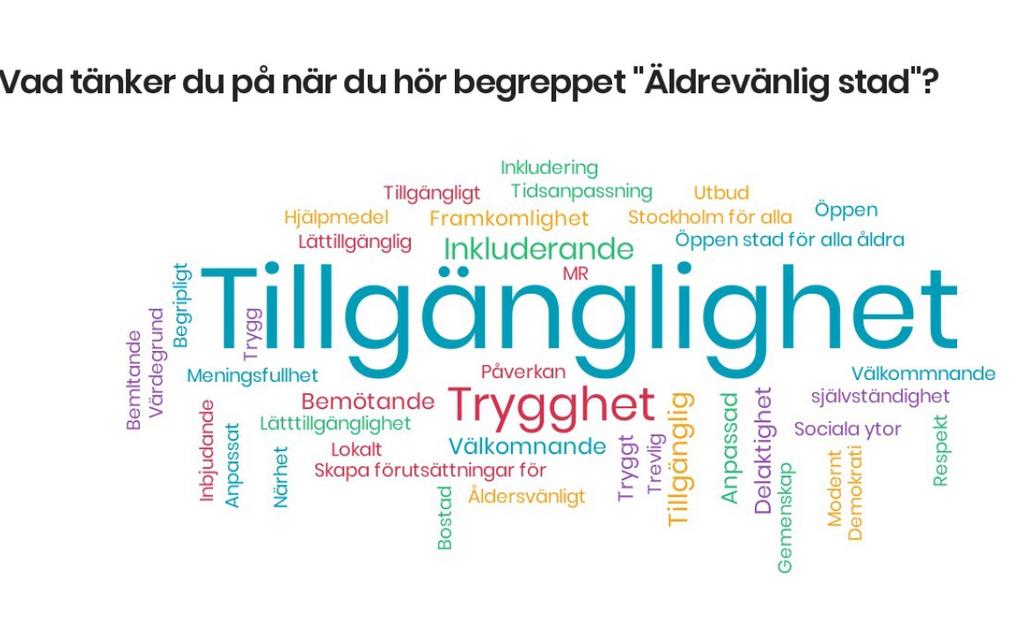 11 (49) Enhets- och avdelningschefer Heminstruktörer Kuratorer Medicinskt ansvarig för rehabilitering Medicinskt ansvarig sjuksköterska Samhällsvägledare Strateger Vårdbiträden Alla stadsdelsnämnder