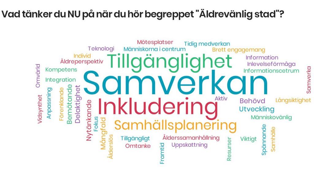 12 (49) Stockholms stad som äldrevänlig stad Inom olika delar av Stockholms stad pågår det redan ett kontinuerligt arbete för att göra staden mer tillgänglig.