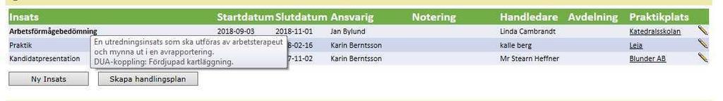 Bevakningar på platser. Datumproblem. Genomgång rutinen.