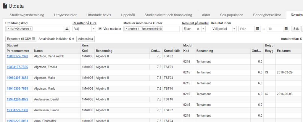 Exempel för Utdata: Resultat Utdatafunktionen kan exempelvis användas för att söka fram studenter på en kurs för att kontakta dem om ex.