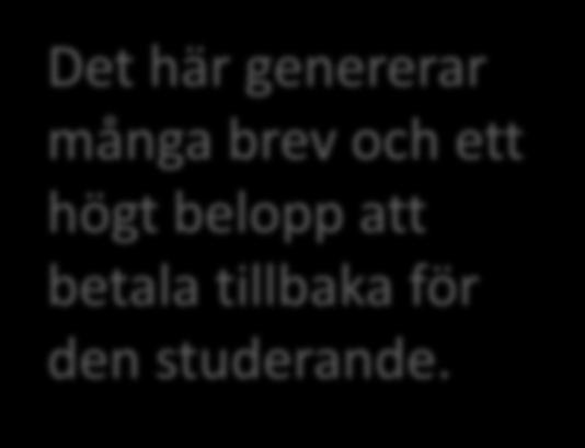 Flera skolkperioder efter varandra Studietid: