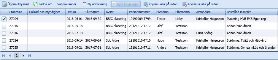 (6). Funktionen Processer Gör enligt följande för att hitta dina, en organisations, eller någon annan handläggares processer. Klicka på navigationsflik Arbetsöversikt.. Klicka på meny Pågående.