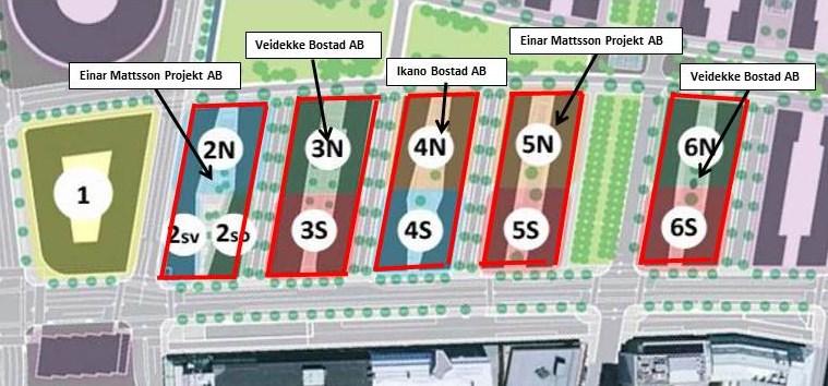 Sida 7 (14) lösning på hur byggrätterna ska fördelas för att inte riskera förseningar och fördyringar i projektet.
