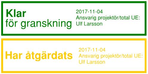 2. Gransknings-PM Gransknings-PM för att verifiera och dokumentera resultatet av en genomförd granskning: Gransknings-PM är