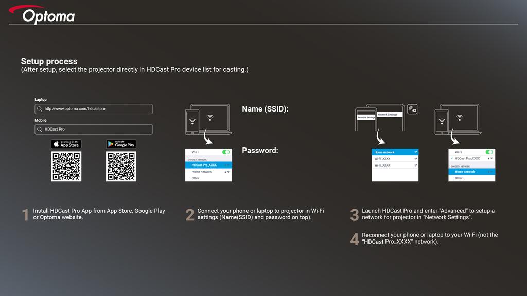 Network Display Trådlös projektion med valfri WiFi-dongel Med en valfri WiFi-dongel och med den gratis mobilappen kan du ansluta trådlöst till din bärbara dator, surfplatta eller mobilenhet och