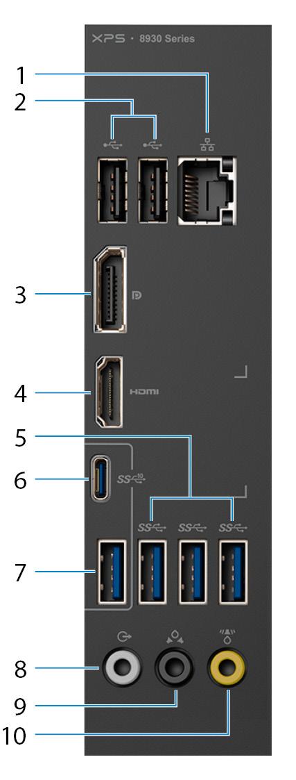 Bakpanel 1 Nätverksport - 10/100/1000 Mbit/s (med ljusindikatorer) Ansluter till en Ethernet-kabel (RJ45) från en router eller ett bredbandsmodem för åtkomst till nätverk och Internet.