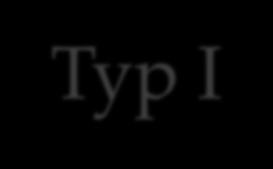 Typ I Avgränsande psykisk traumatisering. Avser ett enstaka trauma, t.ex.