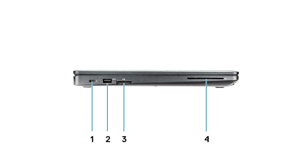Baksida 1 Nätverksport 2 HDMI-port 3 USB 3.