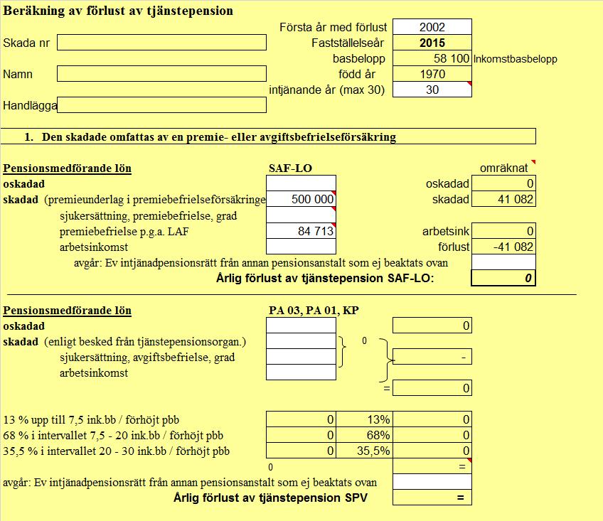 31 Om premieunderlaget i premiebefrielseförsäkringen överstiger 7,5 inkomstbasbelopp innebär det premiebefrielse 13 % på lönedelar upp till 7,5 inkomstbasbelopp (435 750 kr i 2015 års nivå) och 68 %