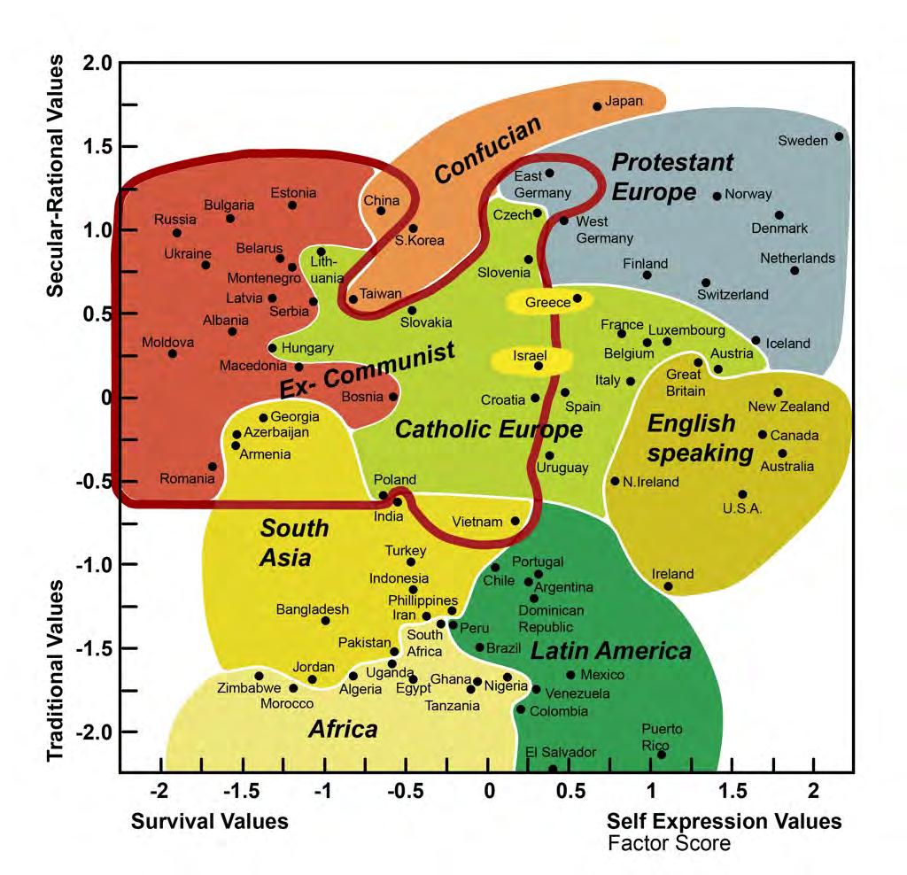 The global cultural map I, 1996 IFFS 2017 World Values