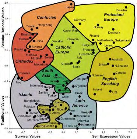 The global cultural map II, 2008 WVSA 2017 It s a political revolution towards democracy, a revolution of values and a