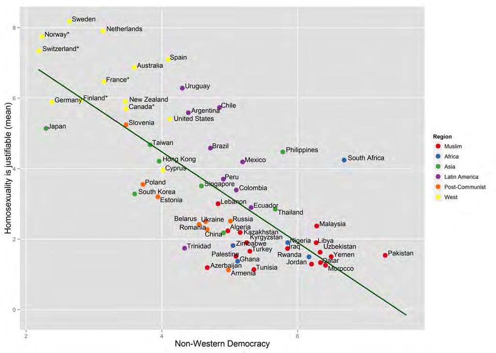 IFFS 2016 Toleransen ökar IFFS 2016 Människors tolerans mot varandra ökar sedan flera decennier i hela världen.